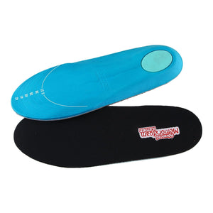 Icemen Advanced MemoryFoam 602 Insoles