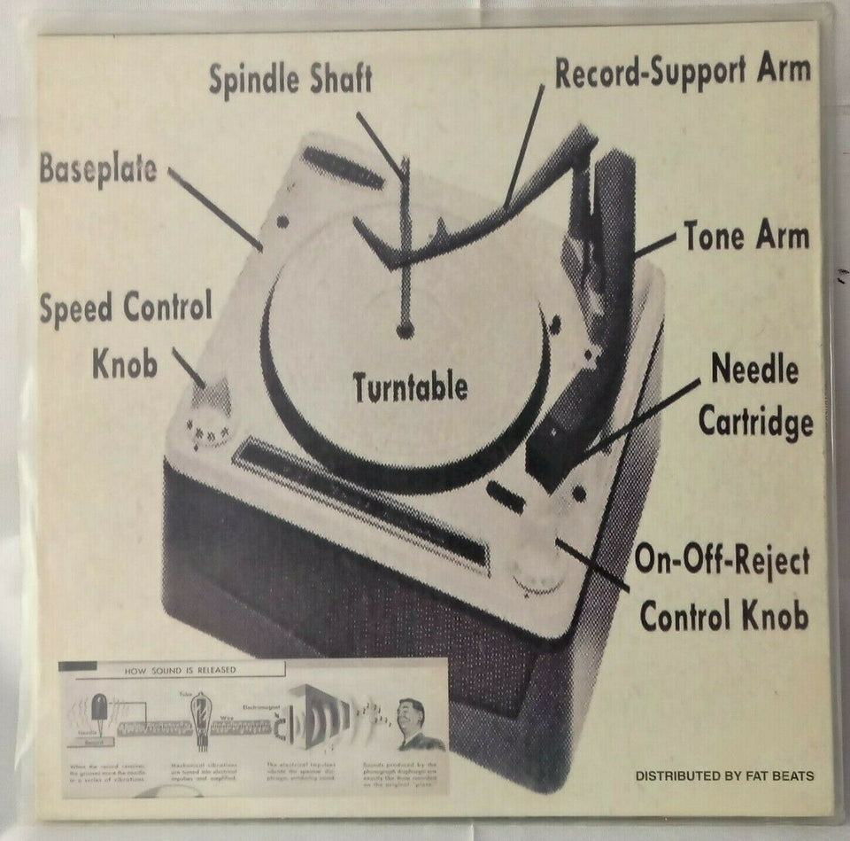 DJ Eclipse  & DJ KO ‎– Fractured Breaks-Vinyl DJ Battle Tool